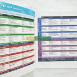 Bộ sách Family and Friends Level 5 (2nd , Student book và Work book) – Tặng kèm file nghe 3 20210114 105832 01 scaled