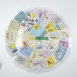 Bộ thẻ Brain Quest Độ tuổi 3-4 ( Hàng Nhập khẩu) 1 Hình ảnh bộ sách