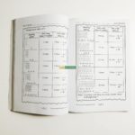 Bộ sách Complete Maths Guide - 6 cuốn 11 20210826 110052 01 scaled