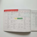 Bộ sách Hide and Seek 1 ( Pupil’s Book – Activity Book ) 4 20210322 115139 scaled