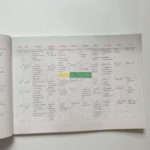 Bộ sách Hide and Seek 1 ( Pupil’s Book – Activity Book ) 5 20210322 115142 scaled