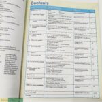 Bộ Sách Tiếng Anh Gogo Loves English Level 6 - kèm Audio Và Video 4 Gogo Love English Level 6