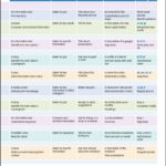 Academy Stars Level 2