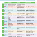 Academy Stars Level 4