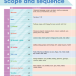 Giáo trình Academy Stars Alphabet Book và Starter – Khởi đầu vững chắc cho bé 5–6 tuổi 10 stater 2