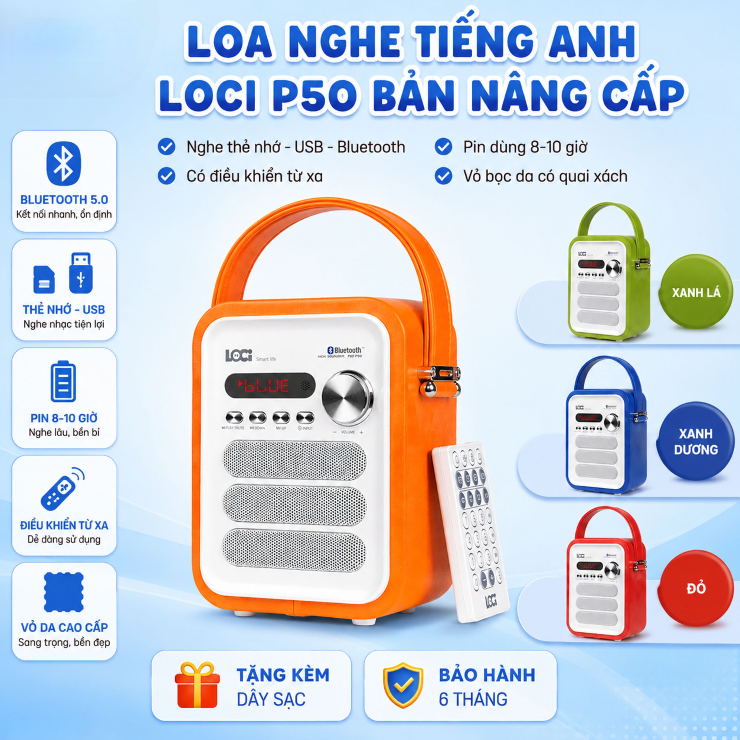 1 loa loci
