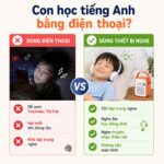 Loa Loci Bản P50 Bản Nâng Cấp Loa Nghe Tiếng Anh Bao Gồm List Bài Hát 10000 Bài, Sẵn Thẻ Nhớ 32GB 11 2
