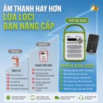 Loa Loci Bản P50 Bản Nâng Cấp Loa Nghe Tiếng Anh Bao Gồm List Bài Hát 10000 Bài, Sẵn Thẻ Nhớ 32GB 9 4