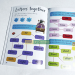 Reading With Phonics