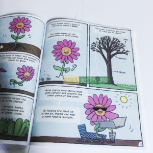 Sách Nhập Khẩu Building Block Science - Trọn Bộ 32 Cuốn Bìa Mềm 16 Building Block of Science