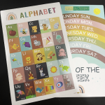 Tranh Treo Tường 14 Chủ Đề Tiếng Anh 2 119