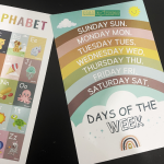 Tranh Treo Tường 14 Chủ Đề Tiếng Anh 3 120