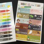 Tranh Treo Tường 14 Chủ Đề Tiếng Anh 4 121