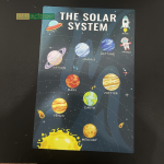 Tranh Treo Tường 14 Chủ Đề Tiếng Anh 5 122