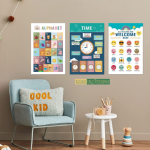 Tranh Treo Tường 14 Chủ Đề Tiếng Anh 11 33 1