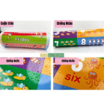 Tranh Treo Tường 14 Chủ Đề Tiếng Anh 10 34