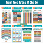 Tranh Treo Tường 14 Chủ Đề Tiếng Anh 8 lalabook shop