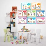 Poster học ngữ pháp tiếng Anh