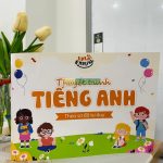 Thuyết trình tiếng Anh theo sơ đồ tư duy 46 chủ đề