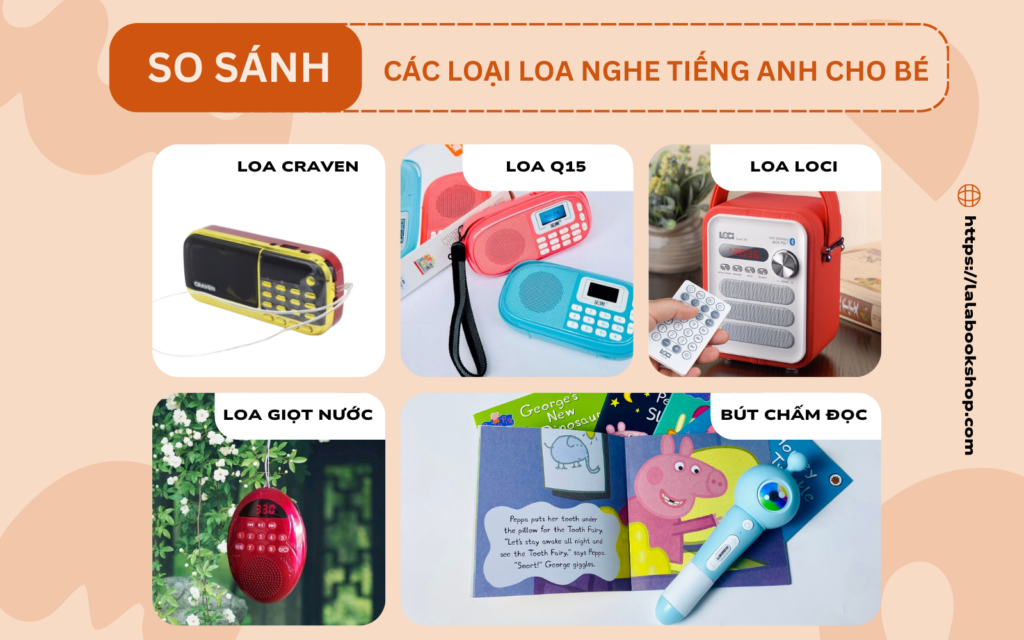 Nên Dùng Loa Nghe Tiếng Anh nào cho bé? Craven, Loci hay Loa giọt nước? 1 loa craven