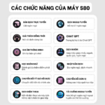 Máy Phiên Dịch Cầm Tay LALA – Phiên dịch song song 2 chiều không cần Internet 3 Máy phiên dịch LALA s80