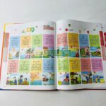 Sách Âm Thanh học bính âm – Hành trang nhập môn tiếng Trung cho bé tiểu học 4 418 1