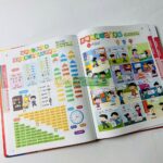 Sách Âm Thanh học bính âm – Hành trang nhập môn tiếng Trung cho bé tiểu học 5 419 1