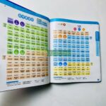 SÁCH ÂM THANH SONG NGỮ ANH - TRUNG CHO CÁC BÉ TỪ 0-9 TUỔI 3 425 1