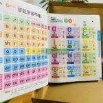 SÁCH ÂM THANH SONG NGỮ ANH - TRUNG 3300+ TỪ VỰNG 2 432 1