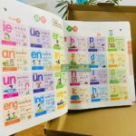 SÁCH ÂM THANH SONG NGỮ ANH - TRUNG 3300+ TỪ VỰNG 3 433 1