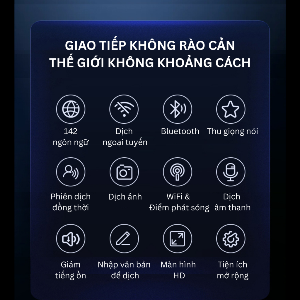 Máy phiên dịch LaLa M50 - Máy phiên dịch 142 ngôn ngữ 13 Các chức năng của M50