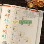 Bộ sách Tự học ghép từ – tạo câu tiếng Trung (3 cuốn) 2 538 1