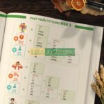 Bộ sách Tự học ghép từ – tạo câu tiếng Trung (3 cuốn) 4 540 1