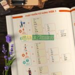 Bộ sách Tự học ghép từ – tạo câu tiếng Trung (3 cuốn) 6 542 1