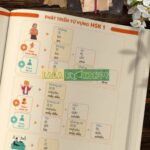 Bộ sách Tự học ghép từ – tạo câu tiếng Trung (3 cuốn) 7 543 1