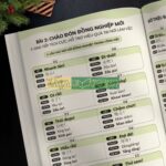 Tiếng Trung đi làm thực tế