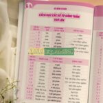 Tự học tiếng Trung giao tiếp cho người đi làm