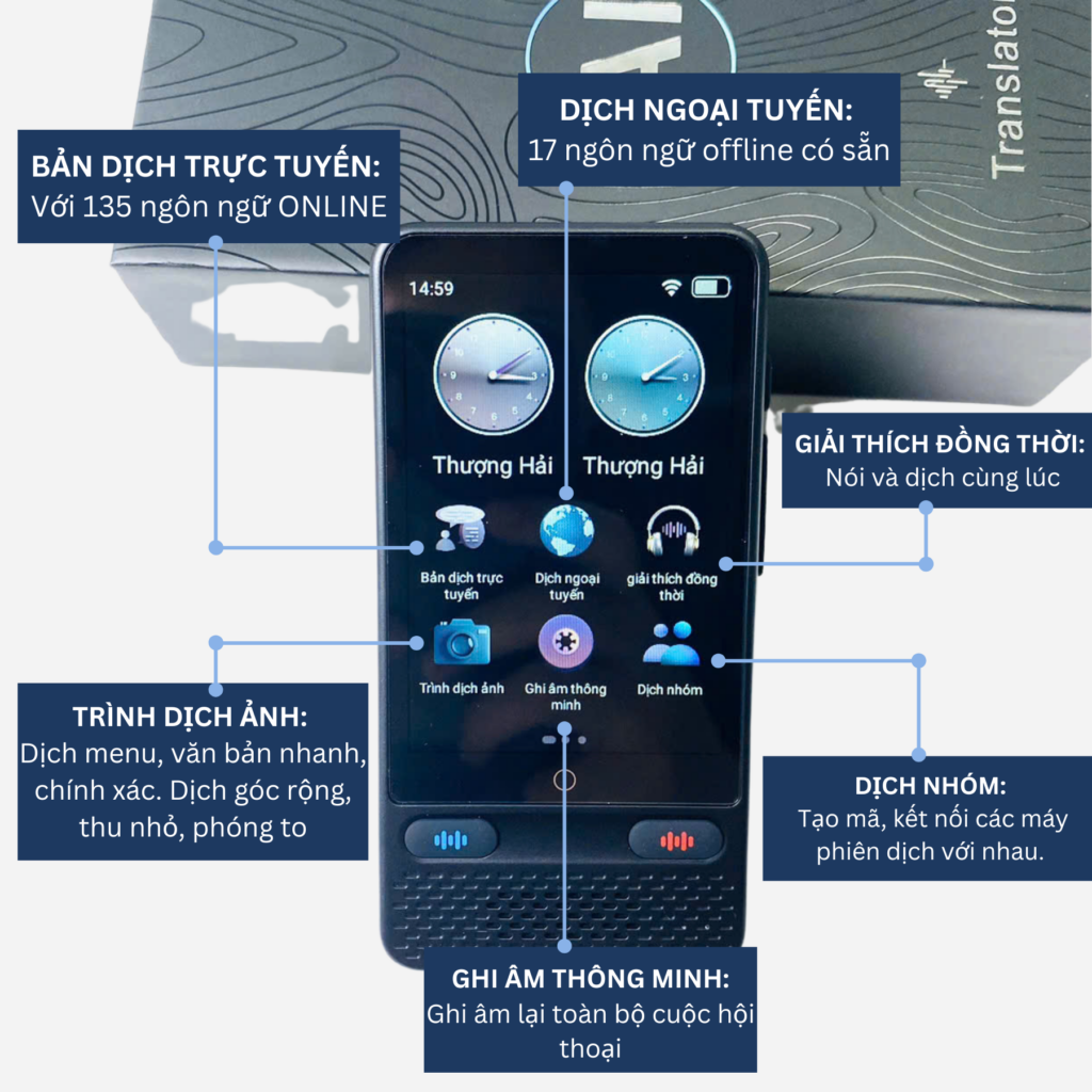 Máy phiên dịch LaLa S85 - Máy phiên dịch song song 2 chiều không cần INTERNET 19 Chức năng dịch online và offline