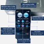 Máy phiên dịch LaLa S85 - Máy phiên dịch song song 2 chiều không cần INTERNET 1 7 2