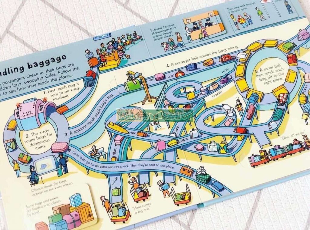 LOOK INSIDE AN AIRPORT