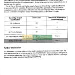Cambridge A2 KEY for Schools 1 With Answer Revised 2020 - Sách Ôn Thi Chuẩn Cambridge 5 ans5 1