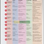 Cambridge Compact KEY For Schools 2nd Edition - Bộ Sách Chuẩn Luyện Thi A2 Cambridge 4 co4 1