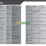 Cambridge Compact KEY For Schools 2nd Edition - Bộ Sách Chuẩn Luyện Thi A2 Cambridge 7 co7 1