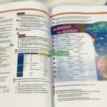 Bộ Complete Preliminary for Schools B1 - Lựa chọn tối ưu cho hành trình chinh phục Cambridge PET 7 cs 7 1