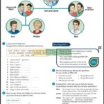 Cambridge Complete KEY For Schools 2nd Edition - Bộ Sách Chuẩn Luyện Thi A2 Cambridge 6 ple6 1