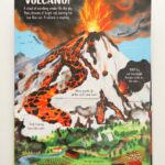 look inside volcanoes and earthquakes author emily bonepublished by usborne publishing usborne books in jan 2023usborne emilybone baoluu baoluuart lookinsidevolcanoesandearthquakes volcano volcanoe 1