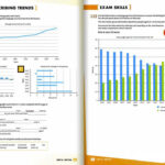 Mindset for IELTS – Bộ sách luyện thi IELTS từ Foundation đến 7.5+ (Full 4 levels kèm Audio) 6 3002
