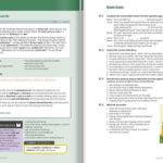 English Collocations in Use – Bộ sách Collocation luyện IELTS Band 6.5+ 1 3015