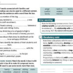 Cambridge Vocabulary for IELTS & Grammar for IELTS – Bộ sách từ vựng và ngữ pháp luyện IELTS chuẩn Cambridge 3 z6764543311758 14919234ef58a985c9380be2f0bc8e7a