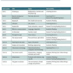 Cambridge Vocabulary for IELTS & Grammar for IELTS – Bộ sách từ vựng và ngữ pháp luyện IELTS chuẩn Cambridge 4 z6764543311759 da42ae916f4b9dcffe3ae97f9a229481
